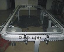 柔性鏈輸送線在汽車行業(yè)零部件輸送和裝配中的應(yīng)用場景是什么？