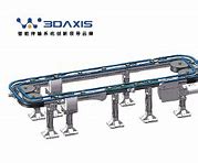 柔性鏈輸送線中鏈板循環(huán)運(yùn)動(dòng)的動(dòng)力源是如何工作的？